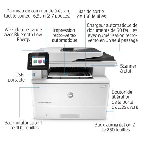 Hp Laserjet Pro Mfp M428fdw Multifonction Monochrome W1a30a Maroc