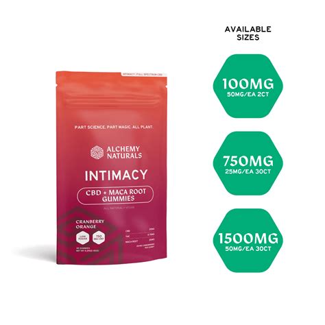 Cbd Gummies For Sex Alchemy Naturals