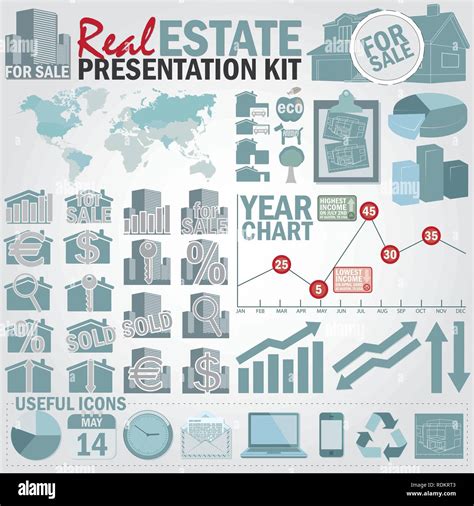 Real Estate Presentation Kit Graph And Charts Easy Assembling