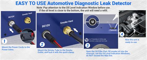 Amazon KOLSOL Automotive Smoke Leak Detector With Pressure Gauge