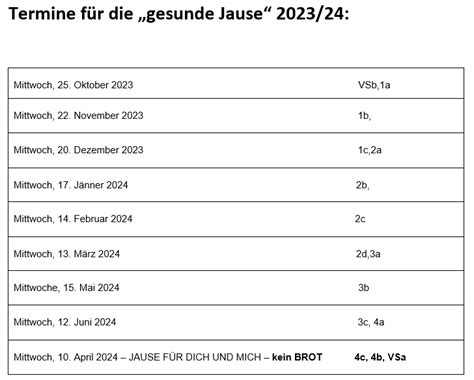 Gesunde Jause Vs Altach