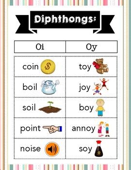 Diphthong Oi Oy Poster By Sheets The Teach TPT