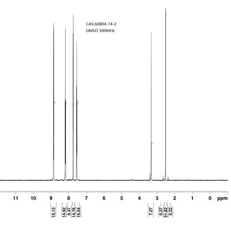 TRIS 2 2 BIPYRIDINE RUTHENIUM II HEXAFLUOROPHOSPHATE 60804 74 2 1H