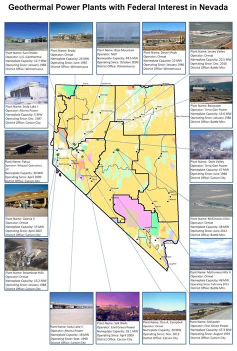 Nevada Geothermal Map