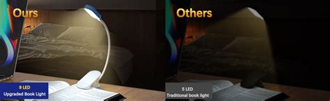 D Babe Led Rechargeable Book Light For Reading In Bed Clip On