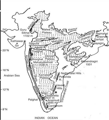 The Peninsular Plateau Geography Notes