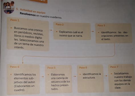 5 Actividad En Equipo Resolvemos En Nuestro Cuaderno Paso 1 Paso 2