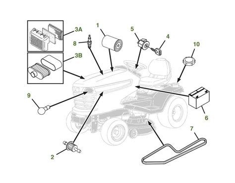 Complete Guide To John Deere La140 Mower Deck Parts Diagram Everything You Need To Know