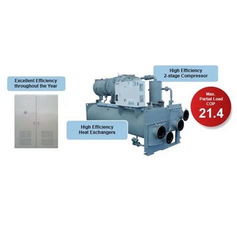 Hitachi V V High Efficiency Inverter Controlled Centrifugal