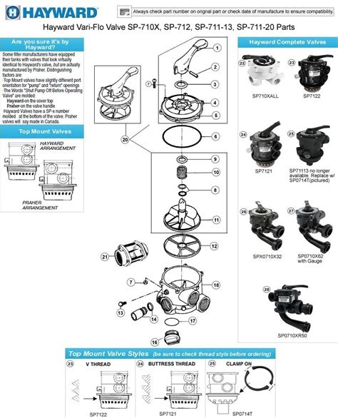 Hayward Vari Flo Valve Parts Sp0710x 711 712