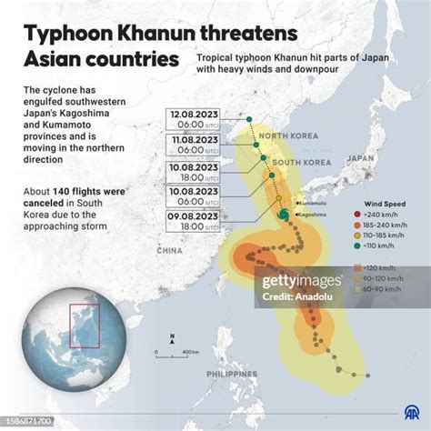 Typhoon Khanun (2023) Photos and Premium High Res Pictures - Getty Images