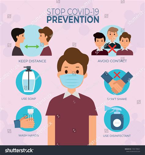 Prevention Tips Sign Symbol Concept Virus เวกเตอร์สต็อก ปลอดค่า