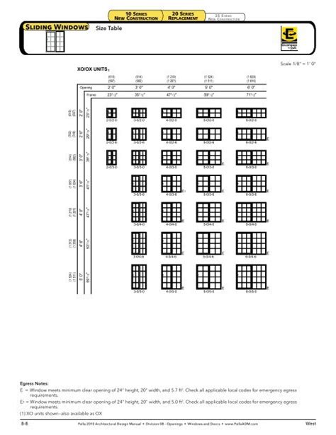 Pella Window Rough Opening Size Chart - Best Picture Of Chart Anyimage.Org