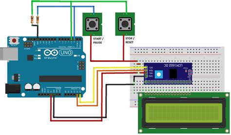 Arduino Start