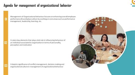 Management Of Organizational Behavior Powerpoint Presentation Slides Ppt Sample