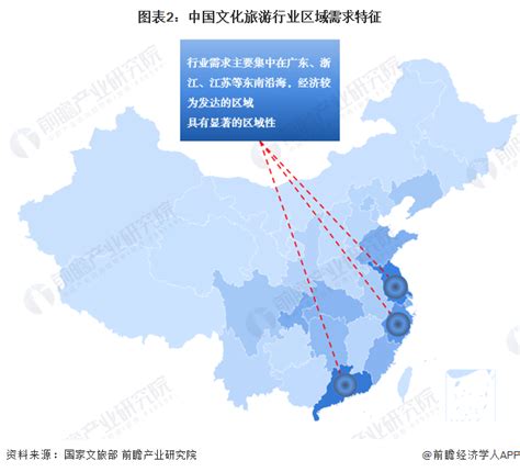 2023年中国文化旅游行业区域发展现状分析 东部地区发展领先【组图】行业研究报告 前瞻网