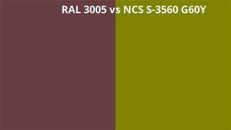 Ral 3005 Vs Ncs S 3560 G60y Ral Colour Chart Uk