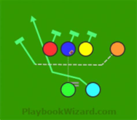 run | 6 on 6 Flag Football Plays