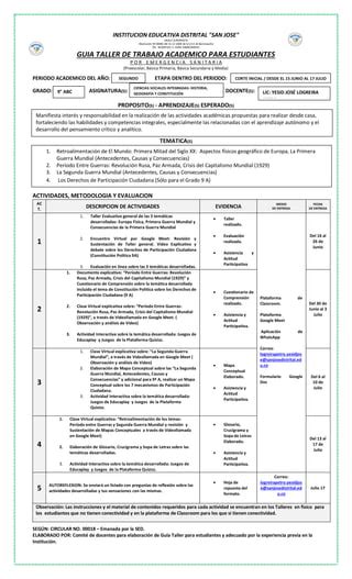 Guías y Talleres PDF