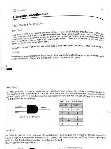 Computer Architecture | PDF