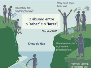 Mapa De Evid Ncias Conceito E Metodologia Ppt