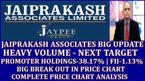 JP Associates Share Latest News JP Associates Share Jaiprakash