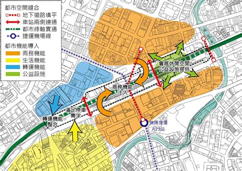 中壢火車站區都市更新規劃暨招商作業委託技術服務案 育辰工程顧問