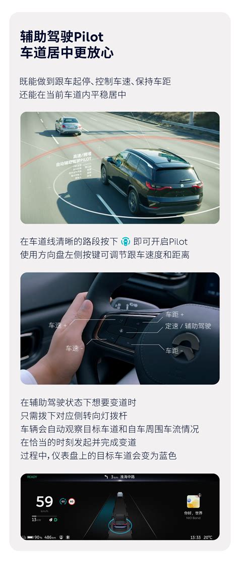 一图看懂nio Pilot四大亮点功能nio App精选 Nio蔚来官网