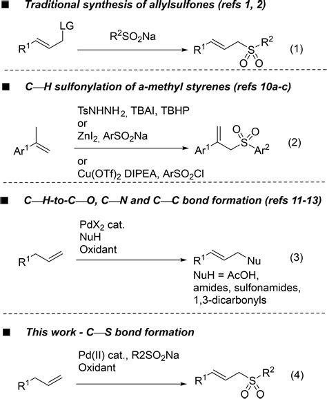 Allylsulfones Through Palladium‐catalyzed Allylic C−h Sulfonylation Of