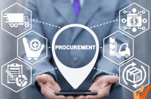 What Is Procurement And Why Should You Care Marninixon