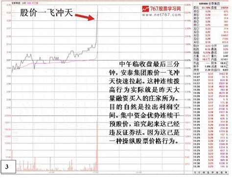 大资金做庄融资操盘分析看盘绝招图解教程767股票学习网