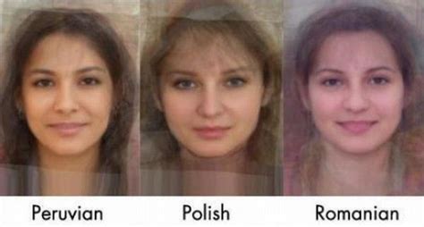 Romanian People Physical Features