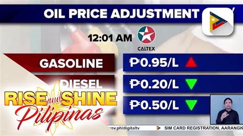 Dagdag Bawas Sa Presyo Ng Mga Produktong Petrolyo Epektibo Ngayong