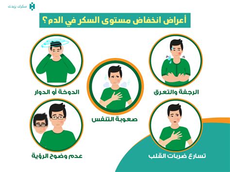 تعرف على انخفاض نسبة السكر في الدم وكيفية التعامل معه والوقاية منه