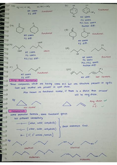 Solution Isomerism Handwritten Notes Studypool