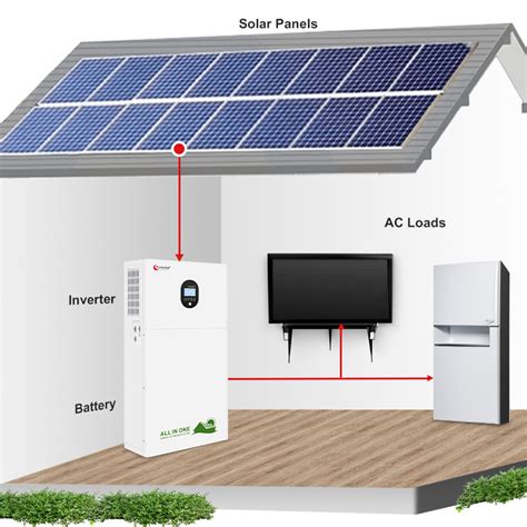 Best 5kVA Hybrid All In One Solar Charger Inverter With Inbuilt Battery