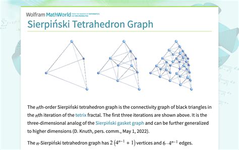 Sierpi Ski Tetrahedron Graph From Wolfram Mathworld