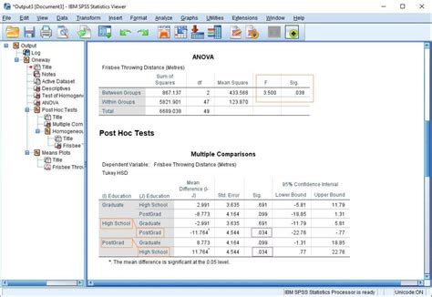 One Way Anova In Spss Including Interpretation Easy Tutorial