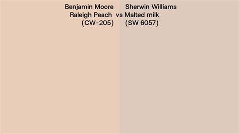 Benjamin Moore Raleigh Peach Cw 205 Vs Sherwin Williams Malted Milk