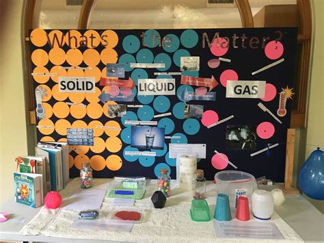 States Of Matter Science Display Science Display Matter Science Science Classroom Decorations