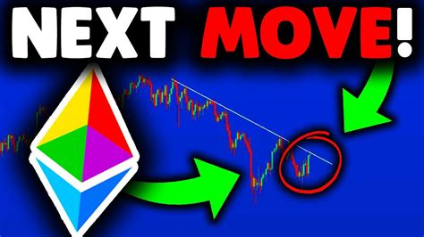 Next Ethereum Move Revealed Must Watch Ethereum Price Prediction