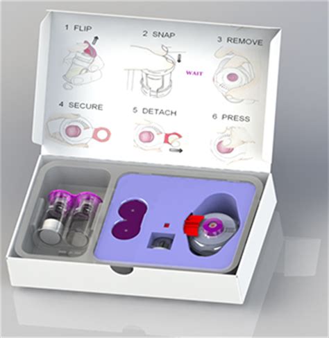 Innovation: Bolus Injectors - Medication Adherence, Safety, and Convenience - Patient Safety ...