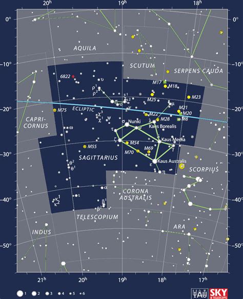 Sagittario – EduINAF