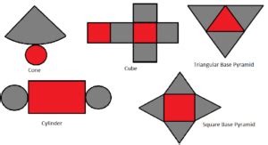 What are Solid Shapes? Properties, Nets, Plane Figure, Videos, Examples