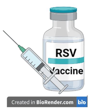 long awaited vaccine virology blog