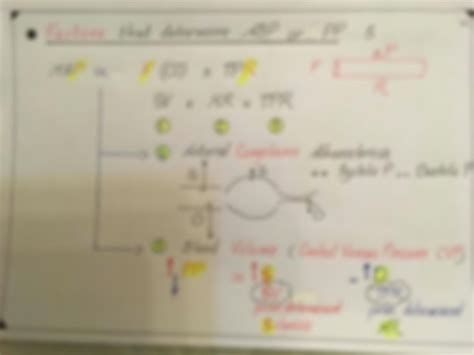 Solution Cvs Dr Nagi Diagrams Studypool