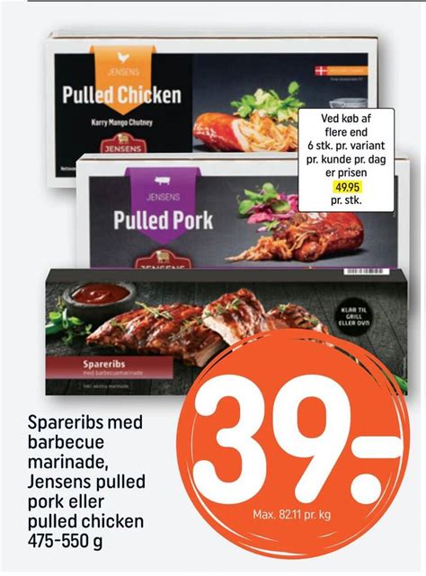 Spareribs Med Barbecue Marinade Jensens Pulled Pork Eller Pulled