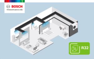 Bosch Airzone Sistema Climatizacion Zonas Zonificacion Equipos Aire