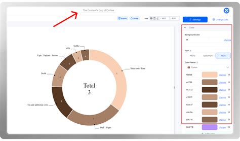 Step By Step Guide To Creating A Donut Chart