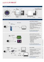 Optris Pi I G Optris Pdf Catalogs Technical Documentation